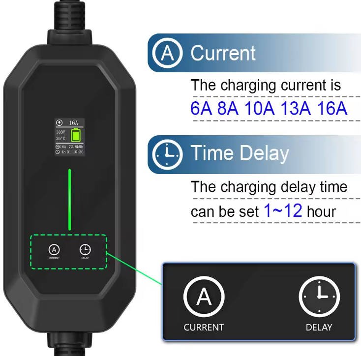 TARY 32a 3 fase 22kw Gb/t naar - Ev Charger Type 2 22Kw 32A 3 Phase recensie en prijs