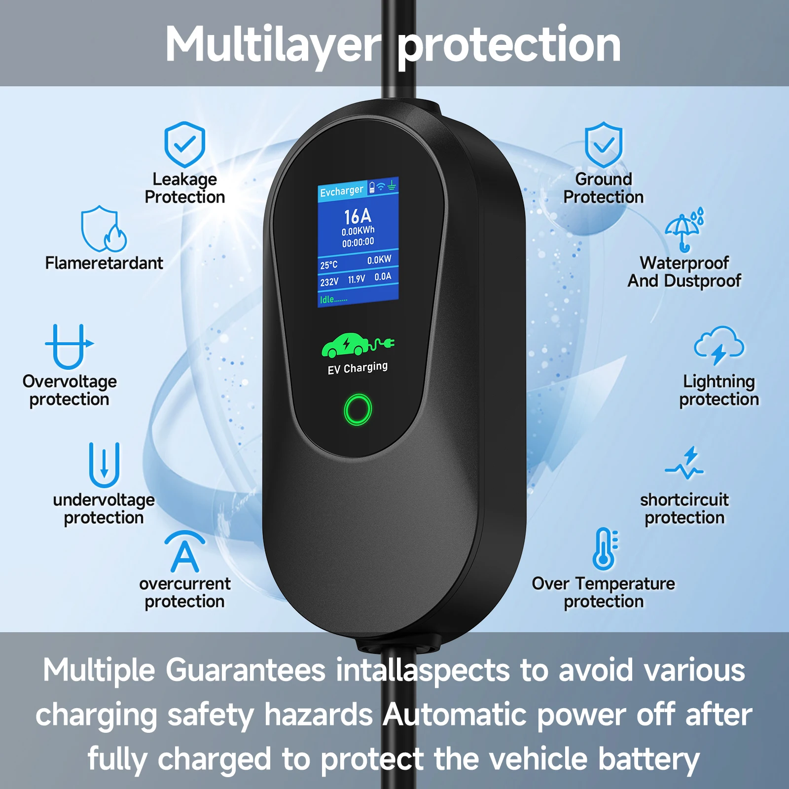 Puppyfc 3.6KW/7KW/11KW Draagba - Type 2 Portable Ev Charger 11Kw Cee recensie en prijs